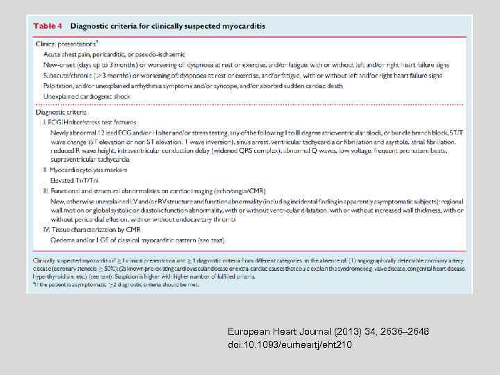 European Heart Journal (2013) 34, 2636– 2648 doi: 10. 1093/eurheartj/eht 210 