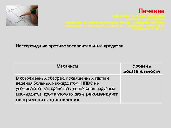 Лечение ДИАГНОСТИКА И ЛЕЧЕНИЕ МИОКАРДИТОВ Клинические рекомендации Разработаны по поручению Минздрава России, утверждены Обществом