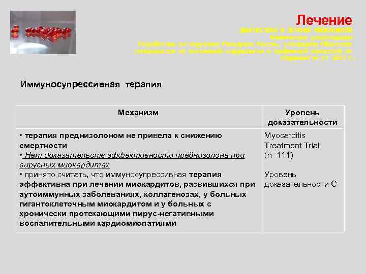 Лечение ДИАГНОСТИКА И ЛЕЧЕНИЕ МИОКАРДИТОВ Клинические рекомендации Разработаны по поручению Минздрава России, утверждены Обществом