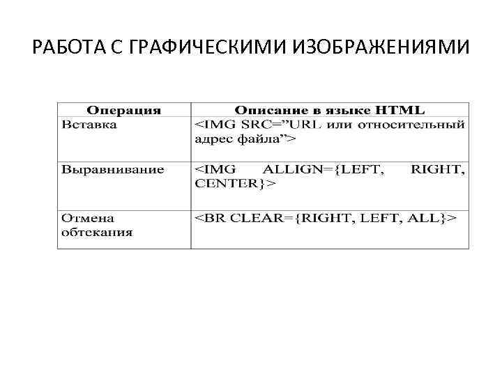 РАБОТА С ГРАФИЧЕСКИМИ ИЗОБРАЖЕНИЯМИ 