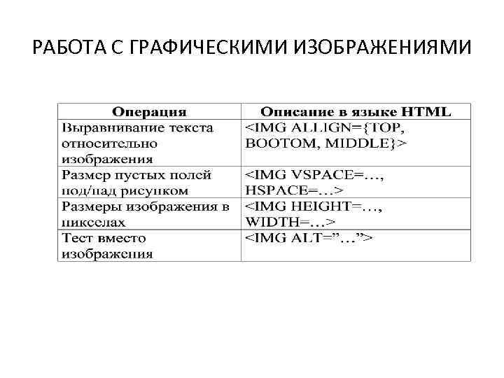 РАБОТА С ГРАФИЧЕСКИМИ ИЗОБРАЖЕНИЯМИ 