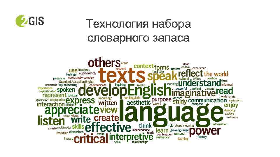 Технология набора словарного запаса 