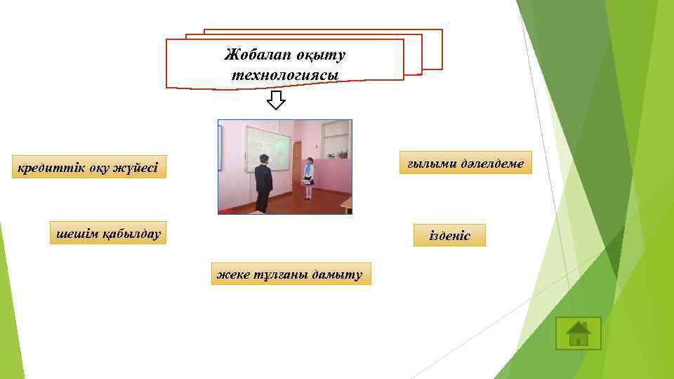 Жобалап оқыту технологиясы ғылыми дәлелдеме кредиттік оқу жүйесі шешім қабылдау ізденіс жеке тұлғаны дамыту