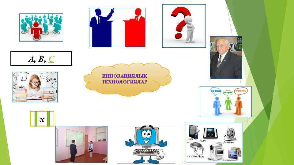 А, В, С ИННОВАЦИЯЛЫҚ ТЕХНОЛОГИЯЛАР х 