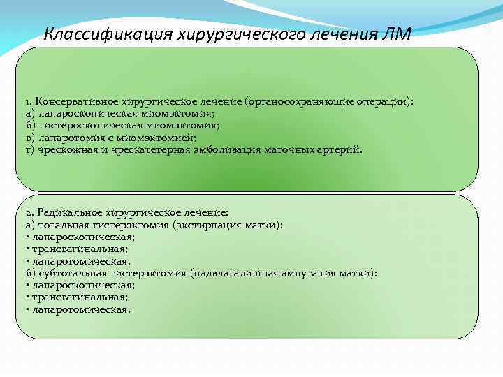 Классификация хирургического лечения ЛМ 1. Консервативное хирургическое лечение (органосохраняющие операции): а) лапароскопическая миомэктомия; б)