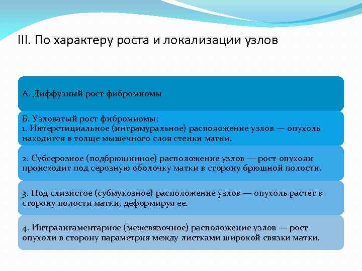 III. По характеру роста и локализации узлов А. Диффузный рост фибромиомы Б. Узловатый рост