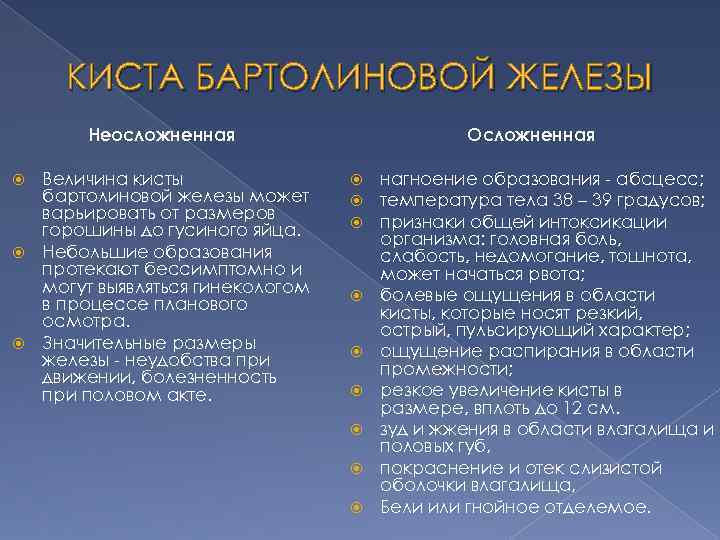 КИСТА БАРТОЛИНОВОЙ ЖЕЛЕЗЫ Неосложненная Величина кисты бартолиновой железы может варьировать от размеров горошины до