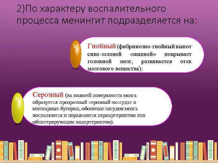 2)По характеру воспалительного процесса менингит подразделяется на: 1 Гнойный (фибринозно-гнойный выпот сине-зеленой «шапкой» покрывает