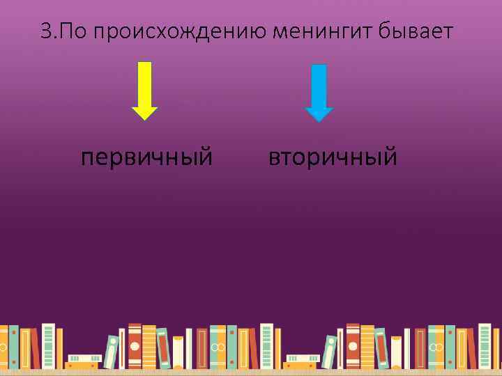 3. По происхождению менингит бывает первичный вторичный 