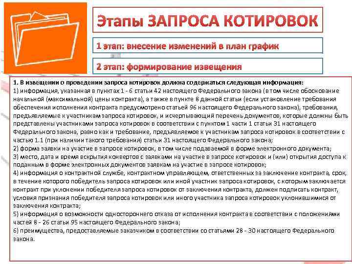 Этапы ЗАПРОСА КОТИРОВОК 1 этап: внесение изменений в план график 2 этап: формирование извещения