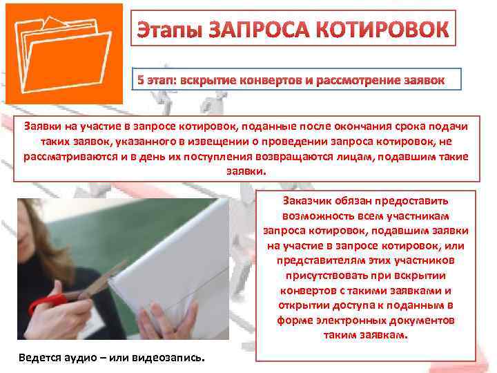 Этапы ЗАПРОСА КОТИРОВОК 5 этап: вскрытие конвертов и рассмотрение заявок Заявки на участие в