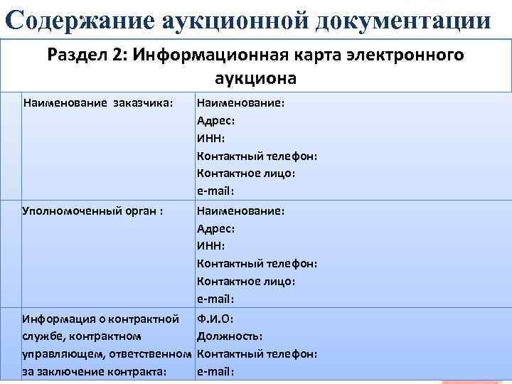 Содержание аукционной документации Раздел 2: Информационная карта электронного аукциона Наименование заказчика: Наименование: Адрес: ИНН: