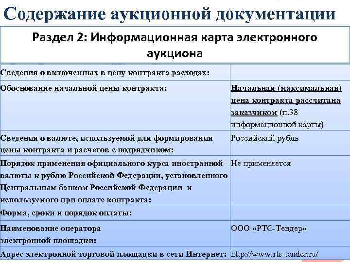 Содержание аукционной документации Раздел 2: Информационная карта электронного аукциона Сведения о включенных в цену