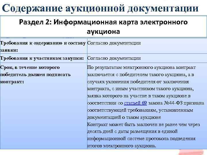 Содержание аукционной документации Раздел 2: Информационная карта электронного аукциона Требования к содержанию и составу