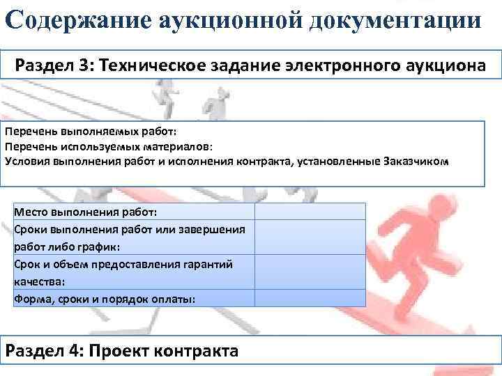 Содержание аукционной документации Раздел 3: Техническое задание электронного аукциона Перечень выполняемых работ: Перечень используемых