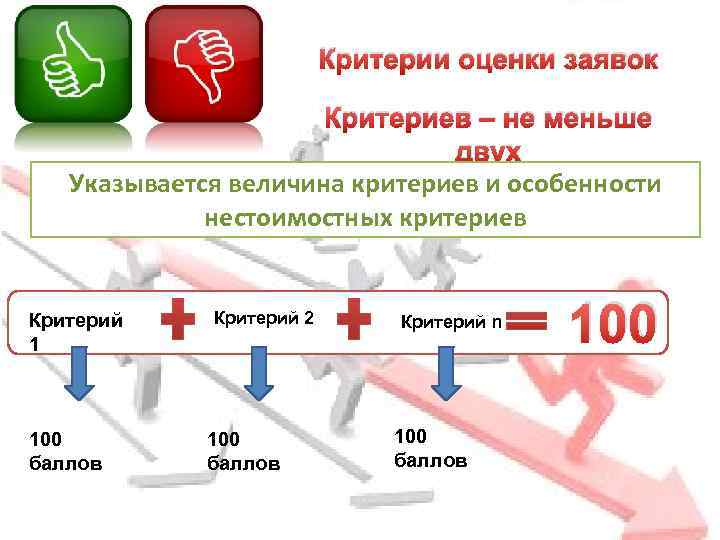 Критерии оценки заявок Критериев – не меньше двух Указывается величина критериев и особенности нестоимостных
