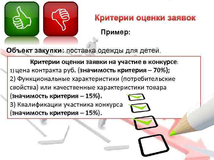 Критерии оценки заявок Пример: Объект закупки: поставка одежды для детей. Критерии оценки заявки на