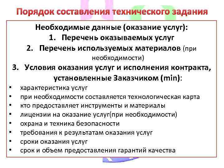 Порядок составления технического задания Необходимые данные (оказание услуг): 1. Перечень оказываемых услуг 2. Перечень