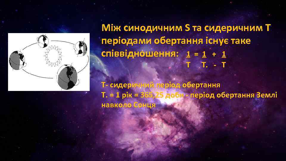 Між синодичним S та сидеричним T періодами обертання існує таке співвідношення: 1 = 1