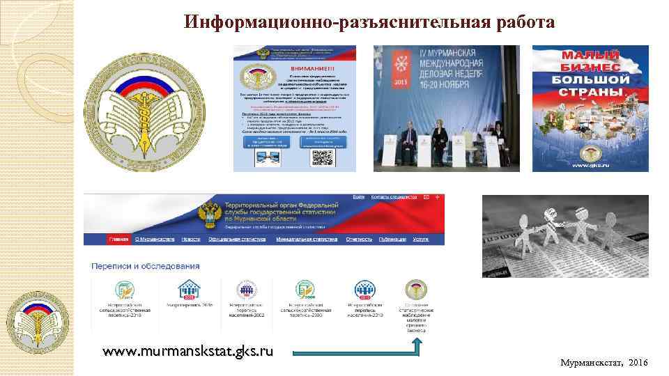 Информационно-разъяснительная работа www. murmanskstat. gks. ru Мурманскстат, 2016 