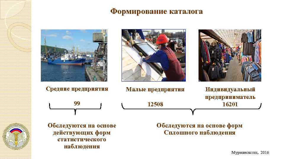 Формирование каталога Средние предприятия Малые предприятия 99 12508 Обследуются на основе действующих форм статистического