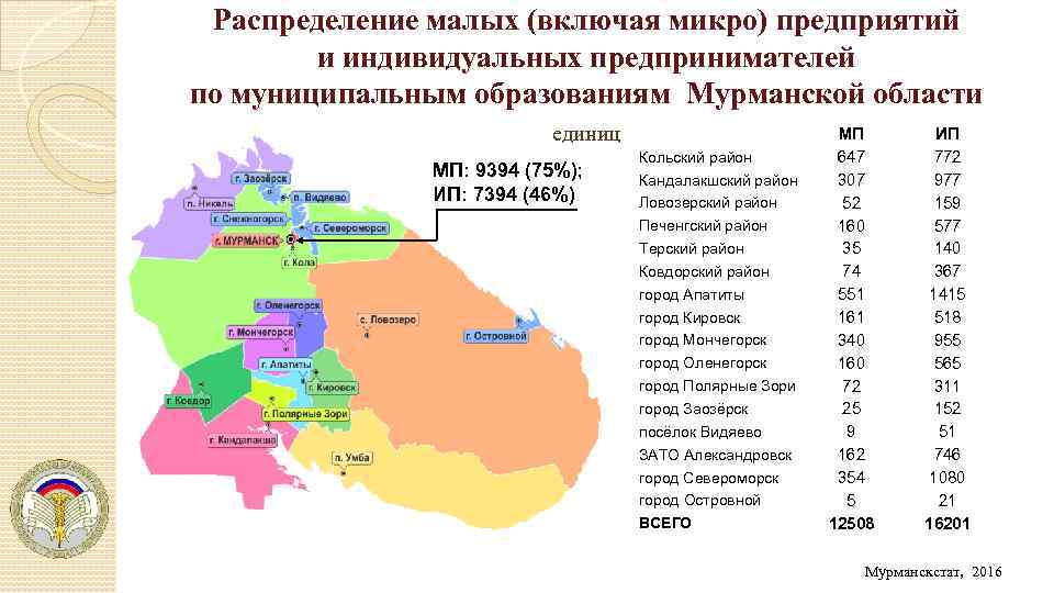 Районы мурманска