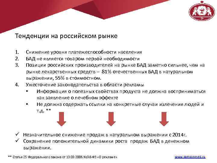 Тенденции на российском рынке 1. 2. 3. 4. Снижение уровня платежеспособности населения БАД не