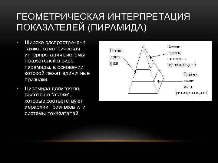 ГЕОМЕТРИЧЕСКАЯ ИНТЕРПРЕТАЦИЯ ПОКАЗАТЕЛЕЙ (ПИРАМИДА) • Широко распространена также геометрическая интерпретация системы показателей в виде