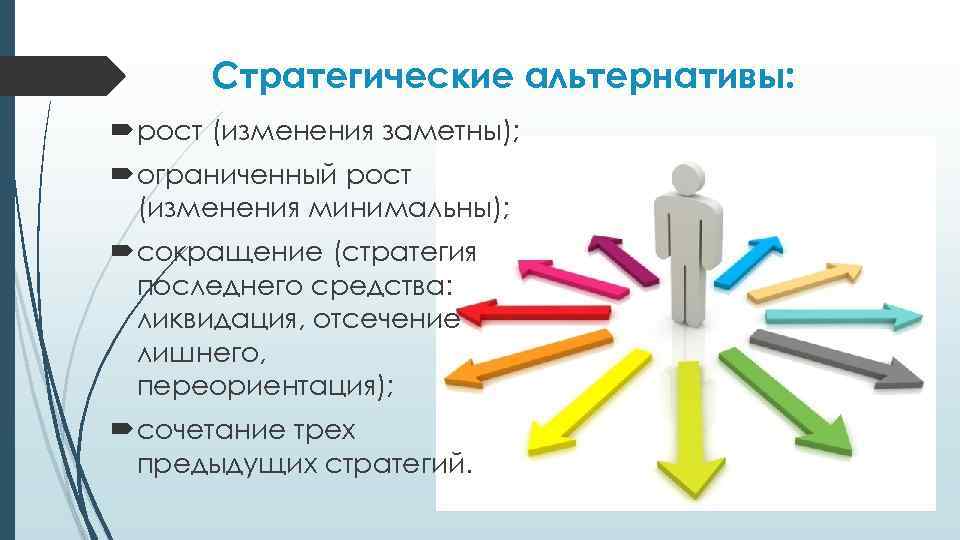 Стратегические альтернативы: рост (изменения заметны); ограниченный рост (изменения минимальны); сокращение (стратегия последнего средства: ликвидация,