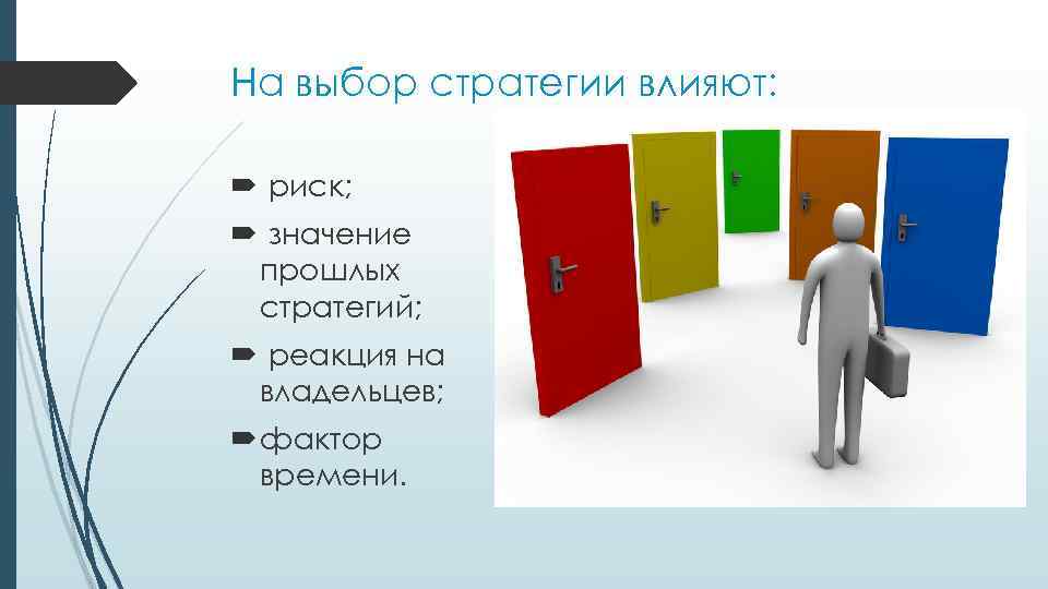 На выбор стратегии влияют: риск; значение прошлых стратегий; реакция на владельцев; фактор времени. 