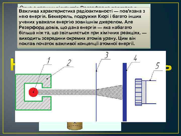 Одне з перших відкриттів Резерфорда полягало в Важлива характеристика радіоактивності — пов'язана з тому,