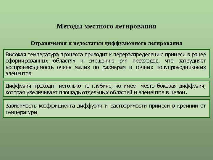 Методы местного легирования Ограничения и недостатки диффузионного легирования Высокая температура процесса приводит к перераспределению