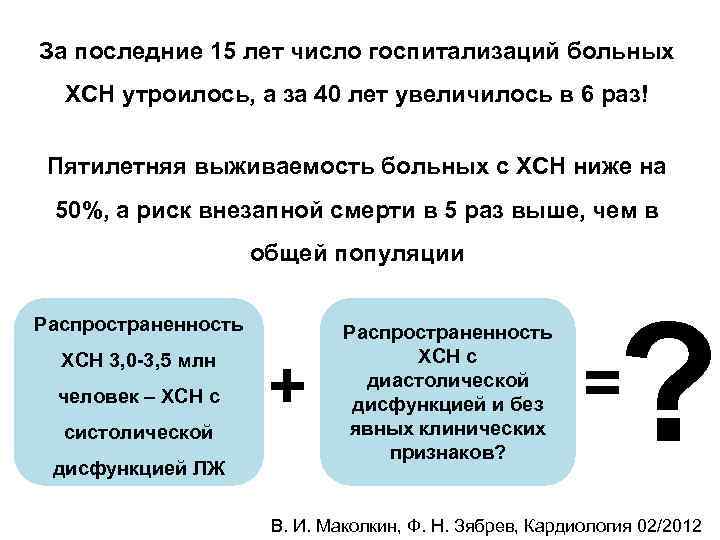 За последние 15 лет число госпитализаций больных ХСН утроилось, а за 40 лет увеличилось