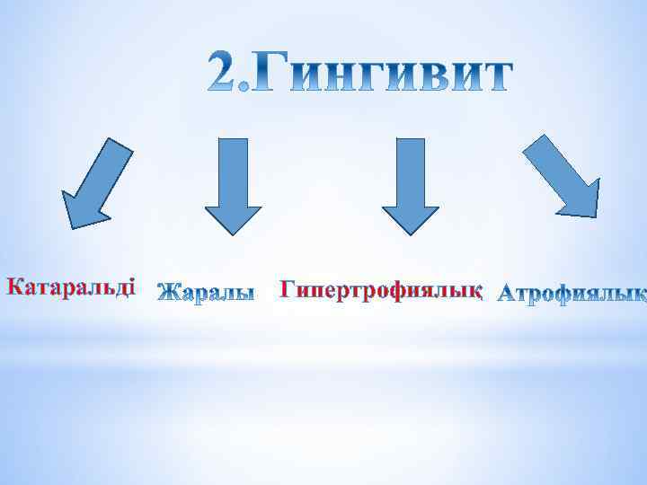 Катаральді Гипертрофиялық 