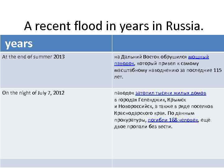 A recent flood in years in Russia. years At the end of summer 2013