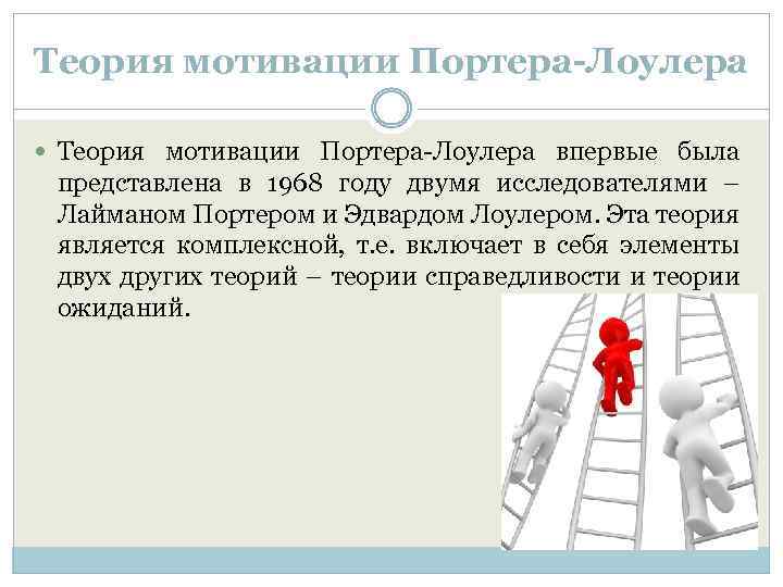 Теория мотивации Портера-Лоулера впервые была представлена в 1968 году двумя исследователями – Лайманом Портером