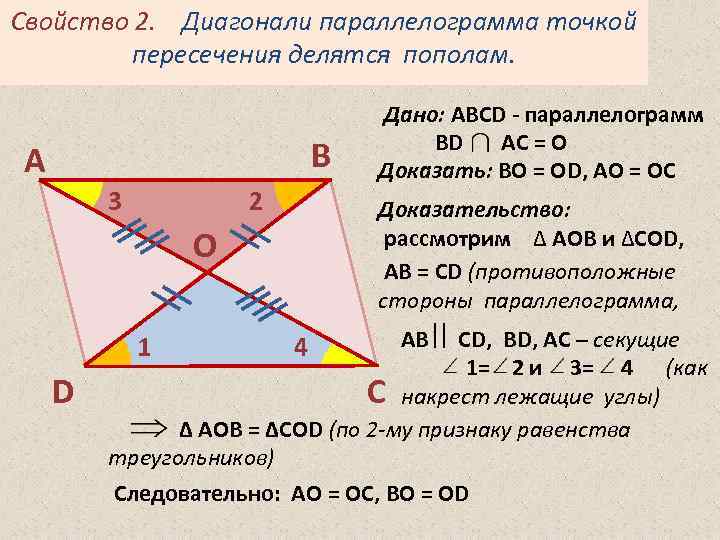 Параллелограмм вариньона проект 8 класс