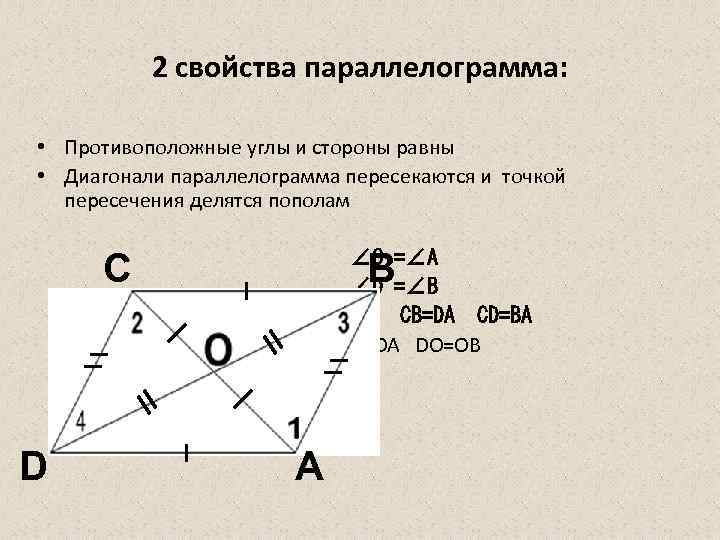 Площадь параллелограмма 8 класс геометрия мерзляк презентация