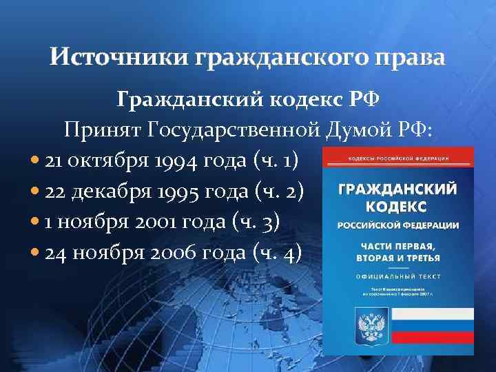 Источники гражданского права Гражданский кодекс РФ Принят Государственной Думой РФ: 21 октября 1994 года