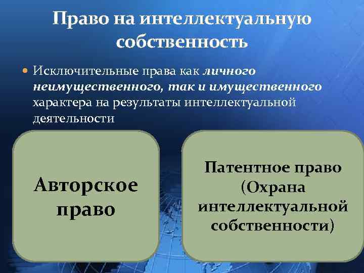 Право на интеллектуальную собственность Исключительные права как личного неимущественного, так и имущественного характера на