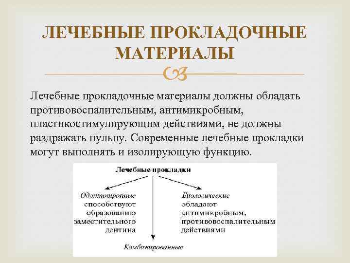 ЛЕЧЕБНЫЕ ПРОКЛАДОЧНЫЕ МАТЕРИАЛЫ Лечебные прокладочные материалы должны обладать противовоспалительным, антимикробным, пластикостимулирующим действиями, не должны