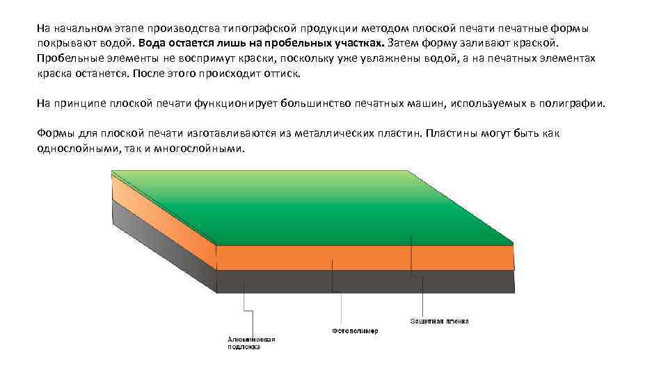 Печатная форма рельефным рисунком 5 букв