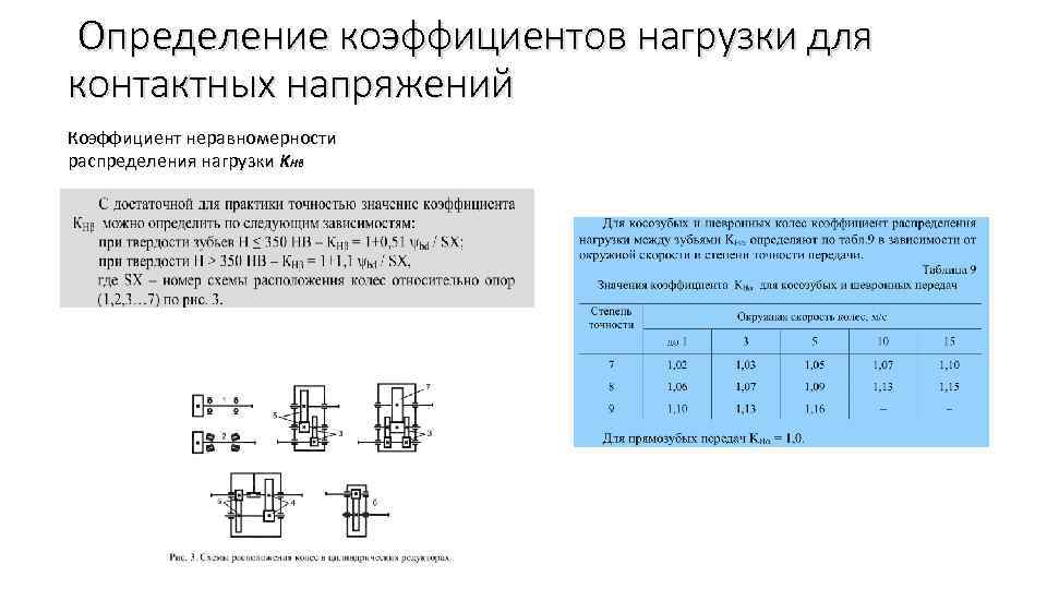 Определение коэффициентов нагрузки для контактных напряжений Коэффициент неравномерности распределения нагрузки KHβ 