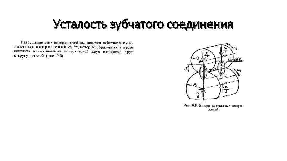 Усталость зубчатого соединения 