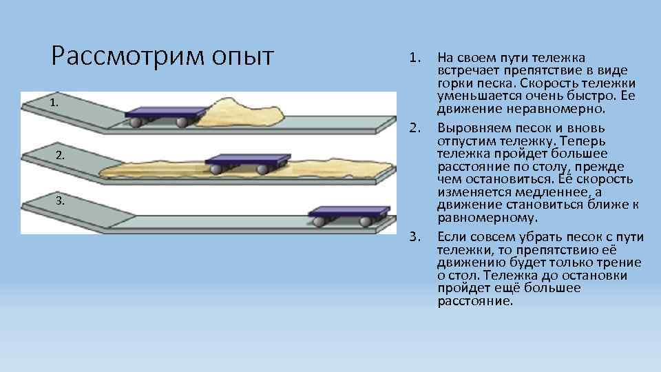 Инерция груза. Инерция опыт с тележками. Опыты с инерцией. Опыт с тележкой и песком инерция. Явление инерции опыт.