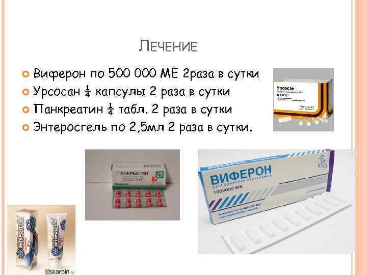 ЛЕЧЕНИЕ Виферон по 500 000 МЕ 2 раза в сутки Урсосан ¼ капсулы 2