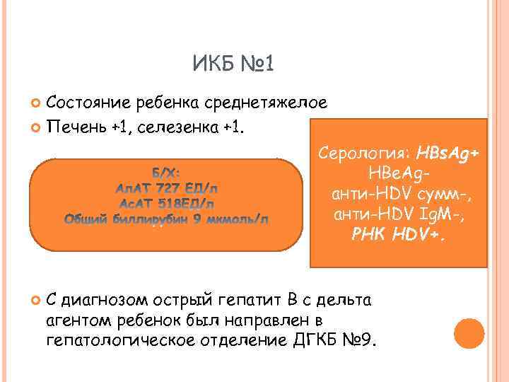 ИКБ № 1 Состояние ребенка среднетяжелое Печень +1, селезенка +1. Серология: HBs. Ag+ HBe.