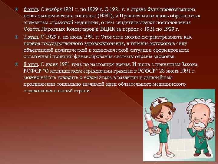 6 этап. С ноября 1921 г. по 1929 г. C 1921 г. в стране