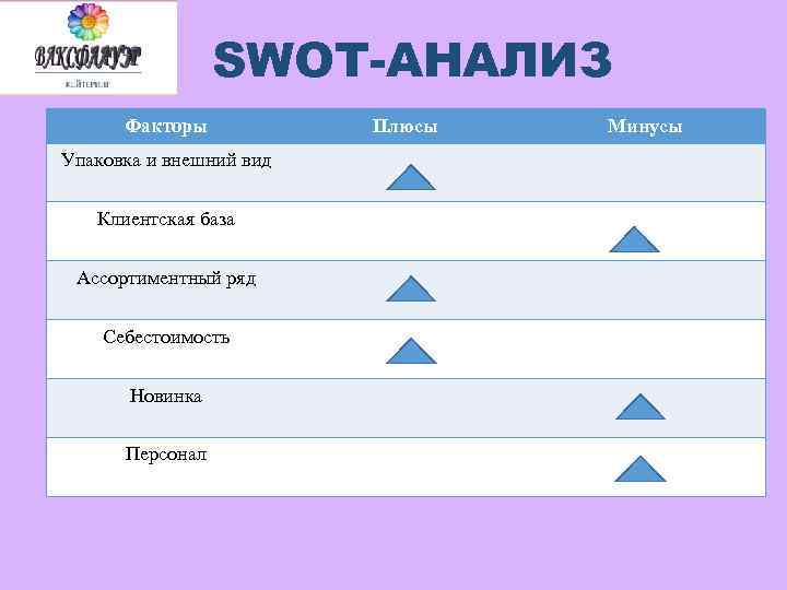 База Клиентов Купить Нижний Новгород