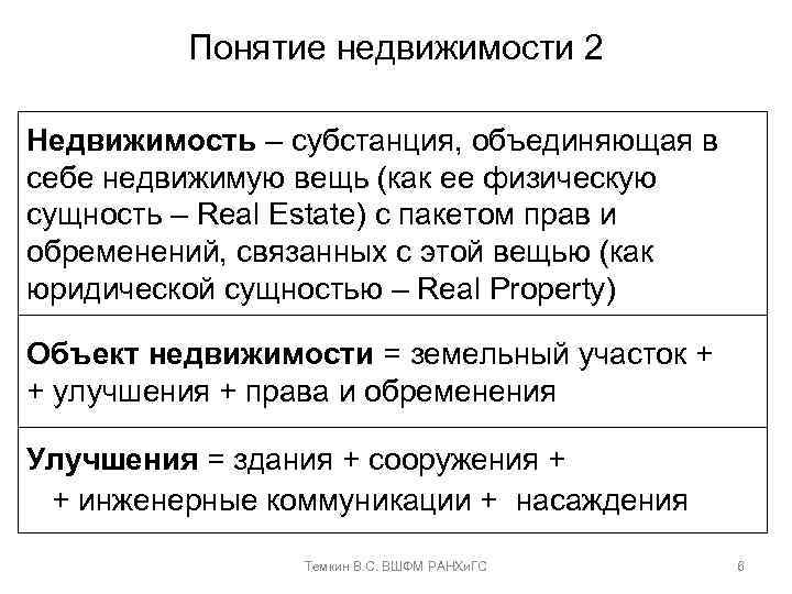 Понятие недвижимости 2 Недвижимость – субстанция, объединяющая в себе недвижимую вещь (как ее физическую